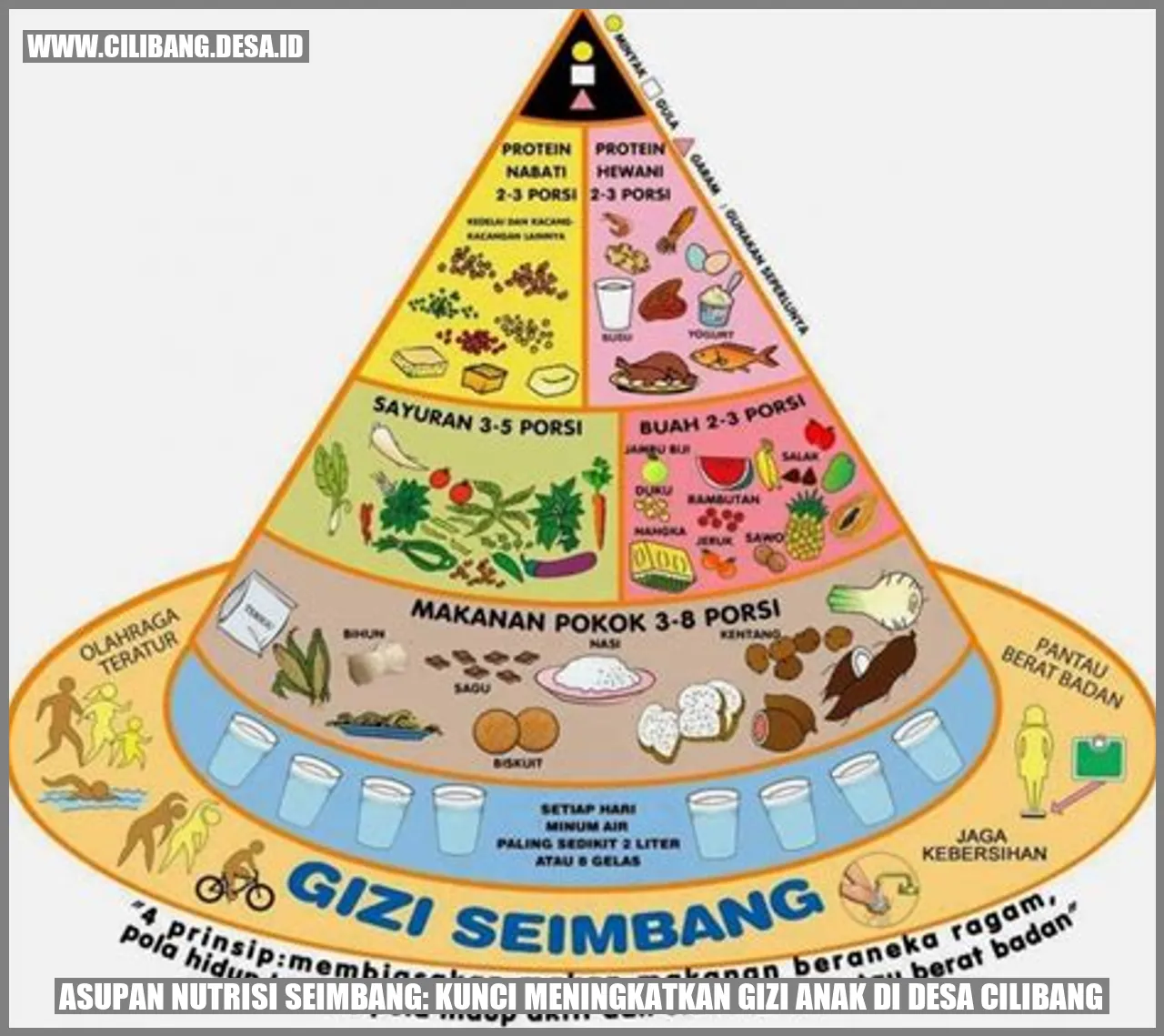 Asupan Nutrisi Seimbang: Kunci Meningkatkan Gizi Anak di Desa Cilibang
