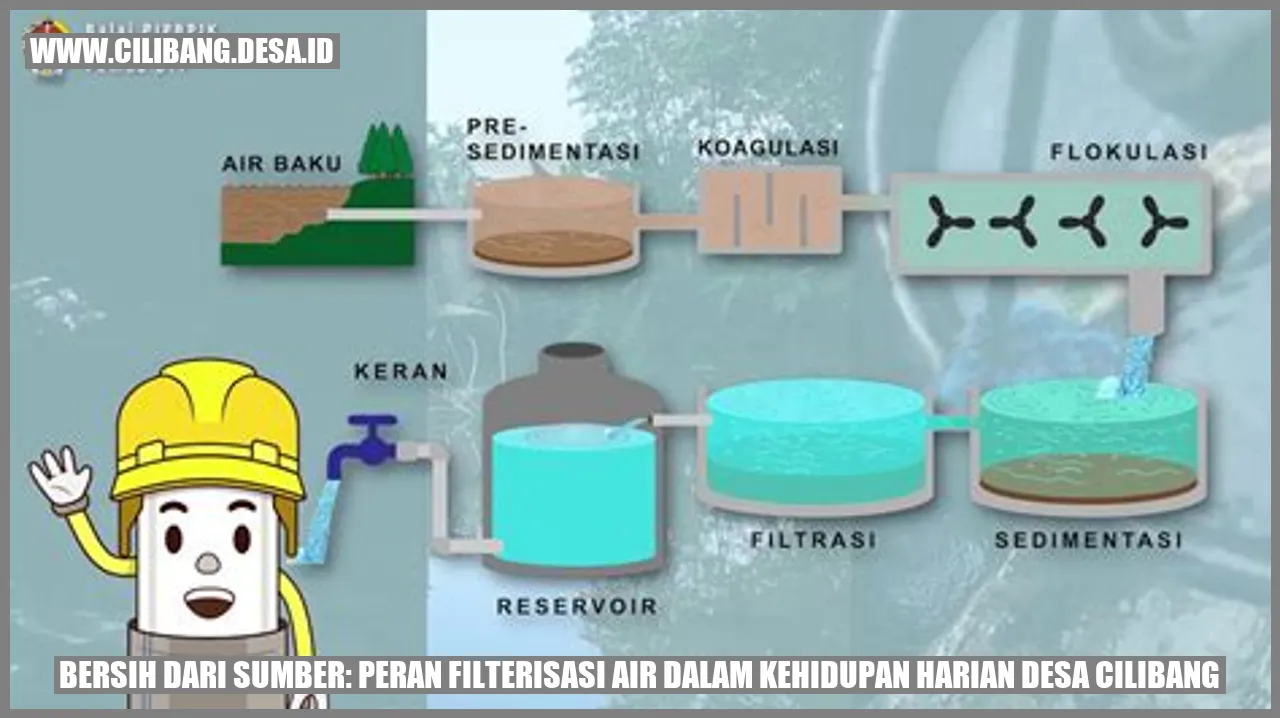 filterisasi air di desa Cilibang