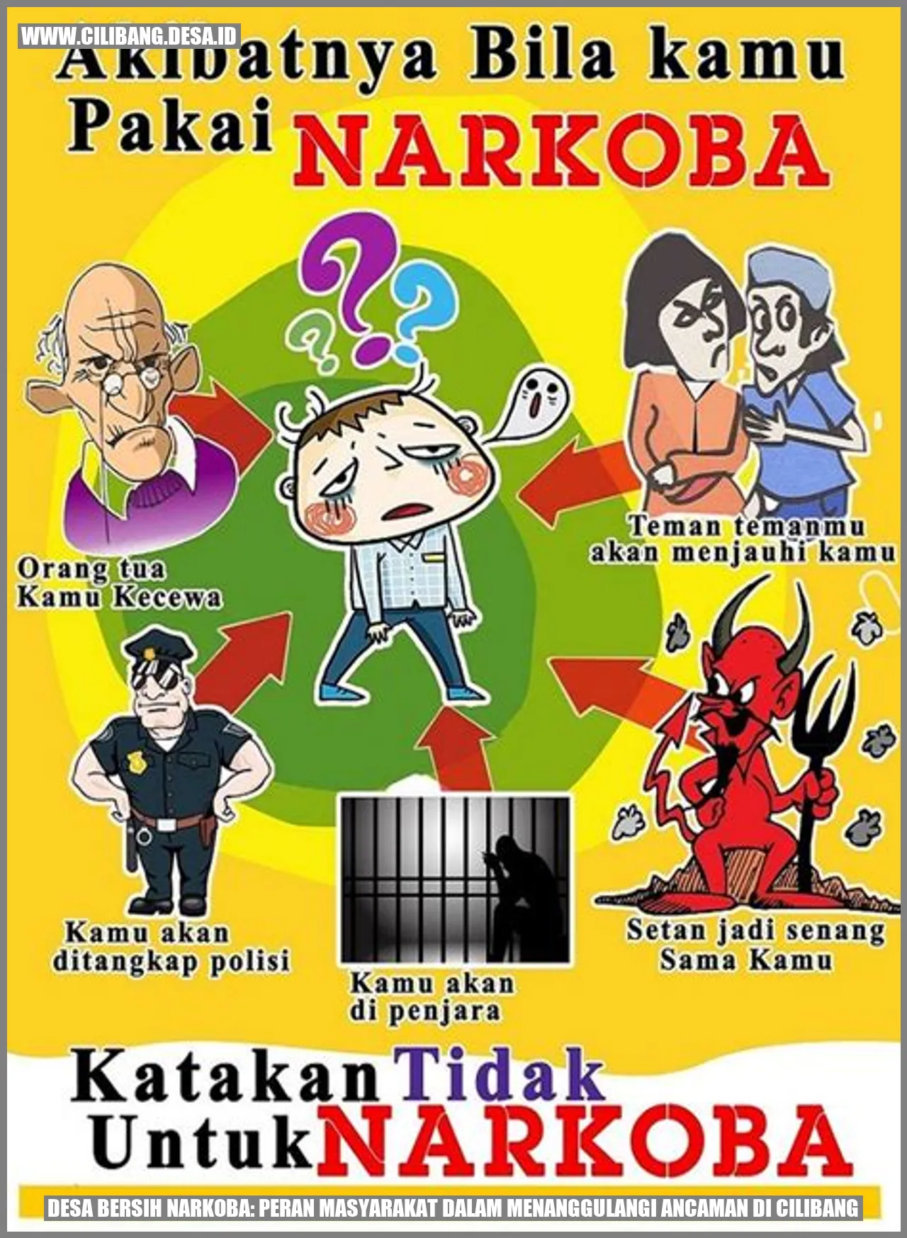 Desa Bersih Narkoba: Peran Masyarakat dalam Menanggulangi Ancaman di Cilibang