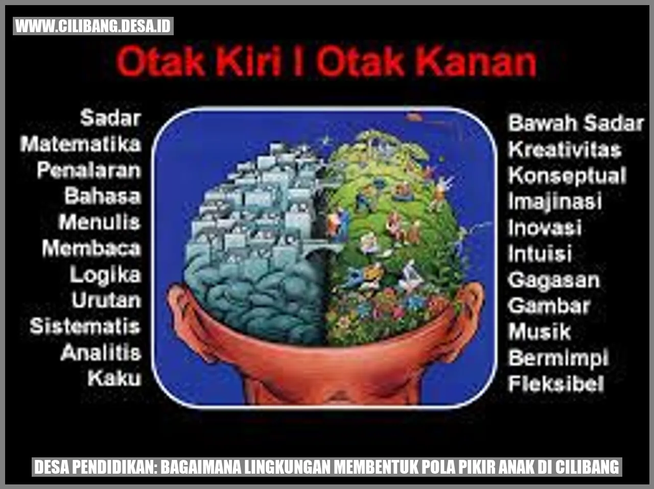 Desa Pendidikan: Bagaimana Lingkungan Membentuk Pola Pikir Anak di Cilibang