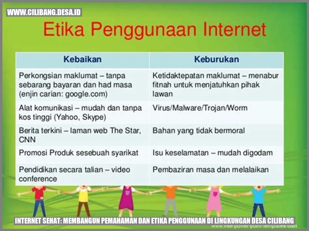 Gambar Internet Sehat: Membangun Pemahaman dan Etika Penggunaan di Lingkungan Desa Cilibang