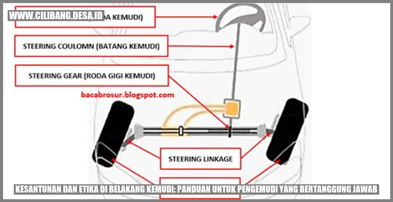 Kesantunan dan Etika di Belakang Kemudi: Panduan untuk Pengemudi yang Bertanggung Jawab