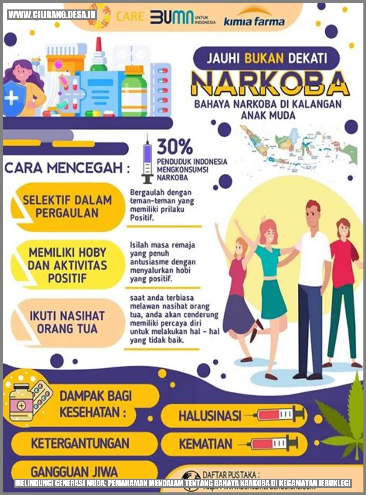 Melindungi Generasi Muda: Pemahaman Mendalam tentang Bahaya Narkoba di Kecamatan Jeruklegi