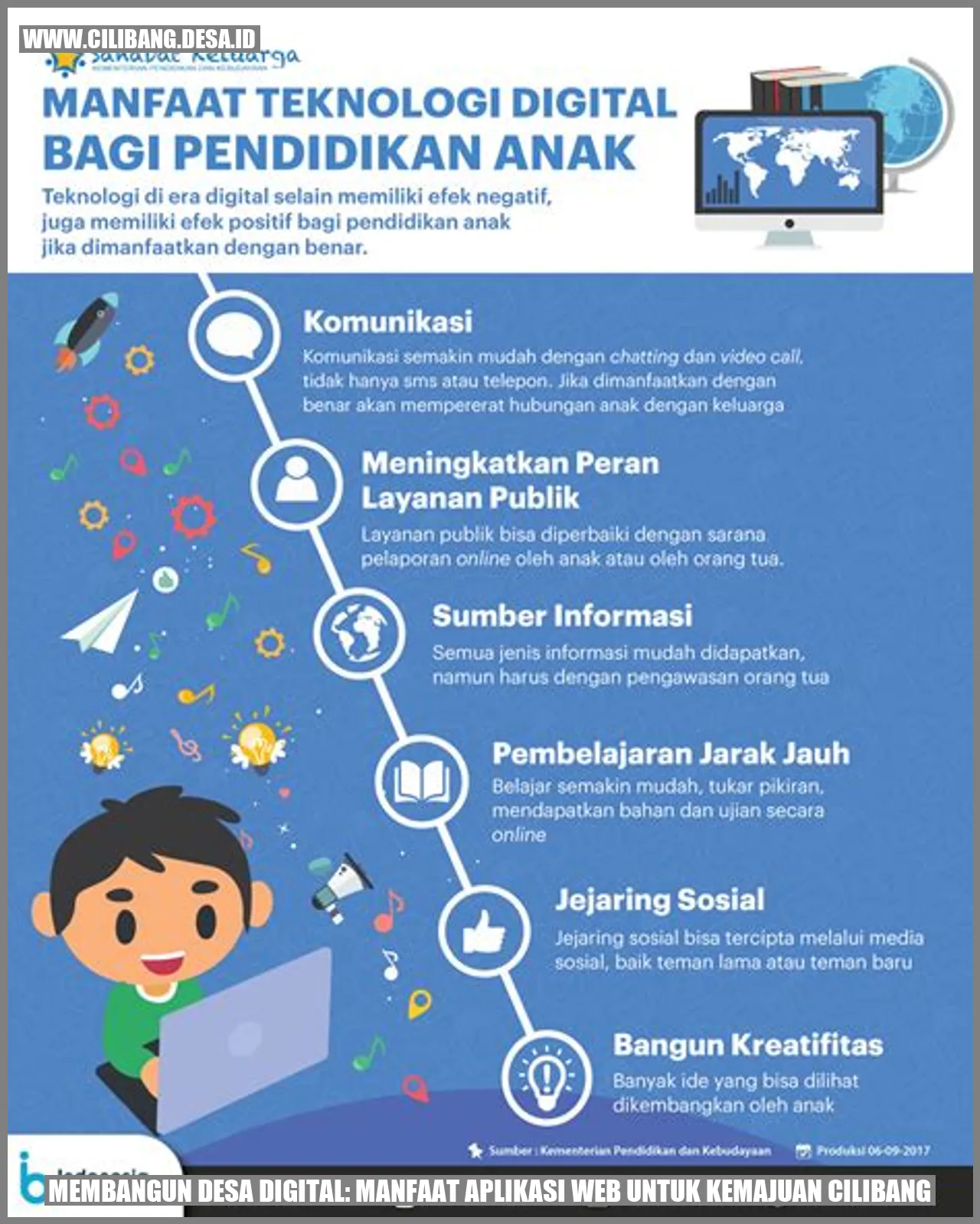 Desa Digital