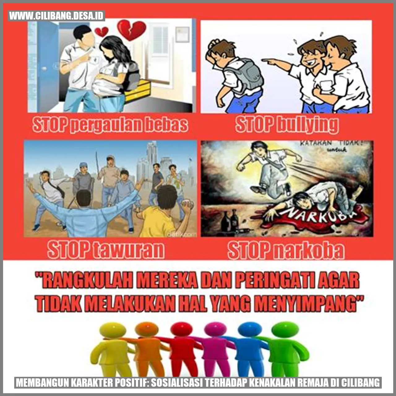 Gambar Karakter Positif