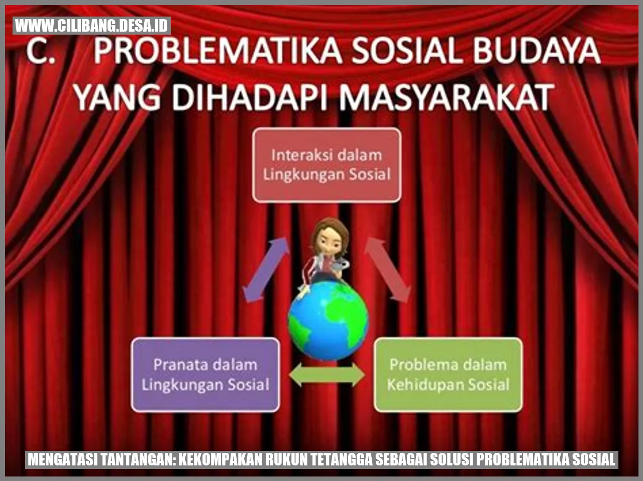 Mengatasi Tantangan: Kekompakan Rukun Tetangga sebagai Solusi Problematika Sosial