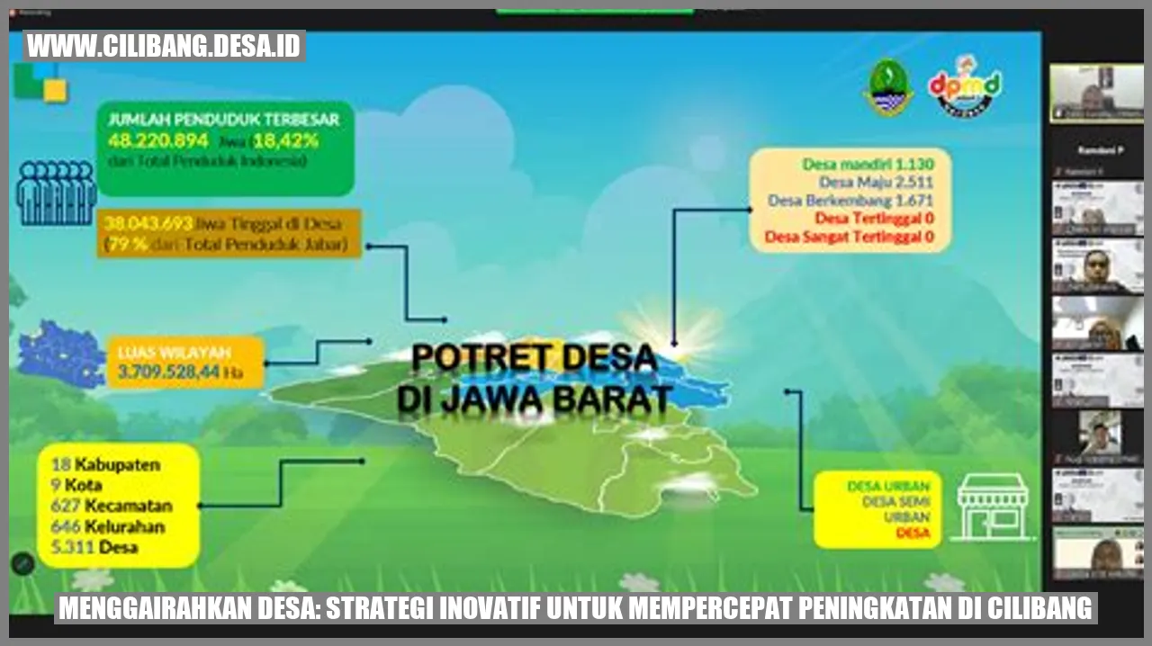 Menggairahkan Desa: Strategi Inovatif untuk Mempercepat Peningkatan di Cilibang