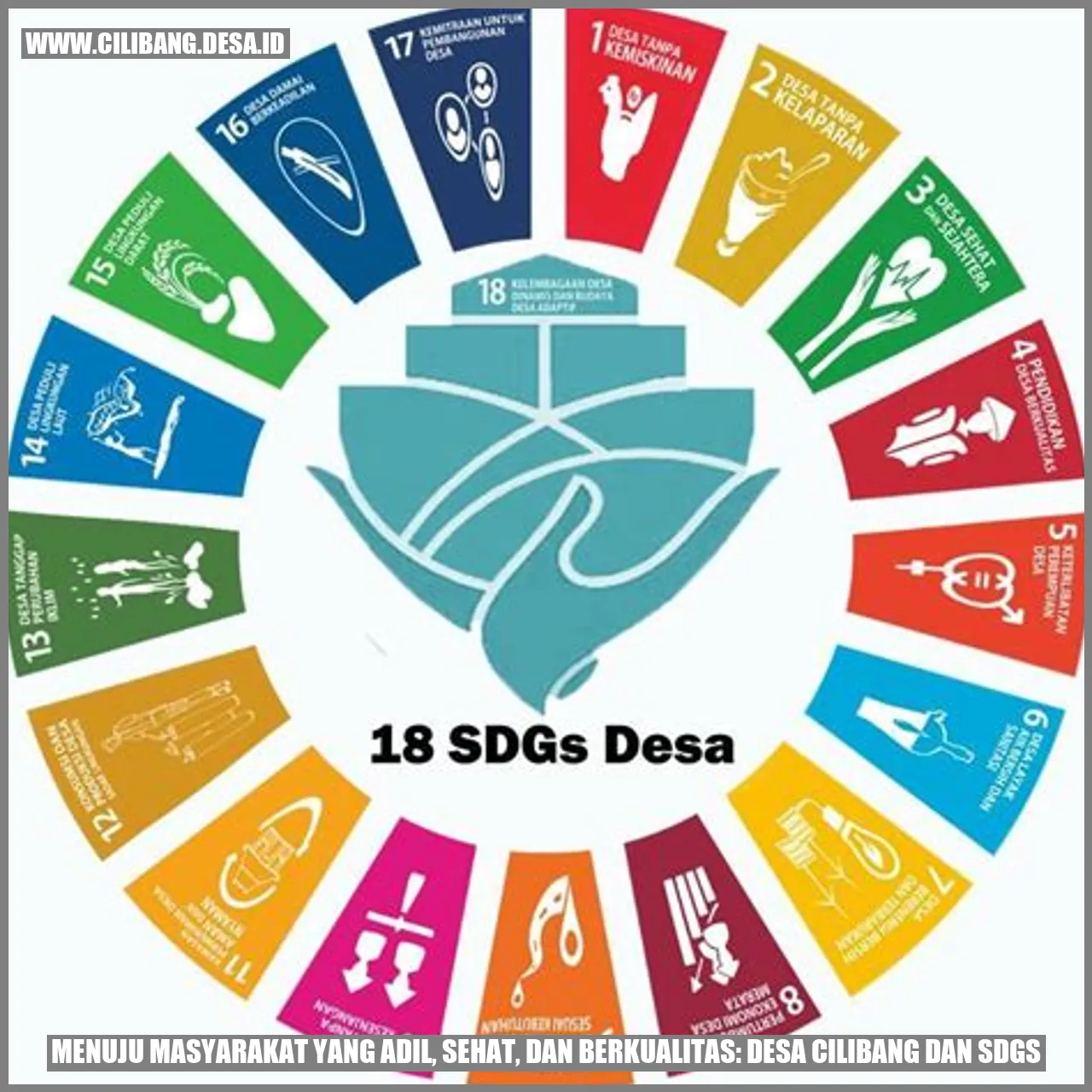 Masyarakat yang Adil, Sehat, dan Berkualitas: Desa Cilibang dan SDGs