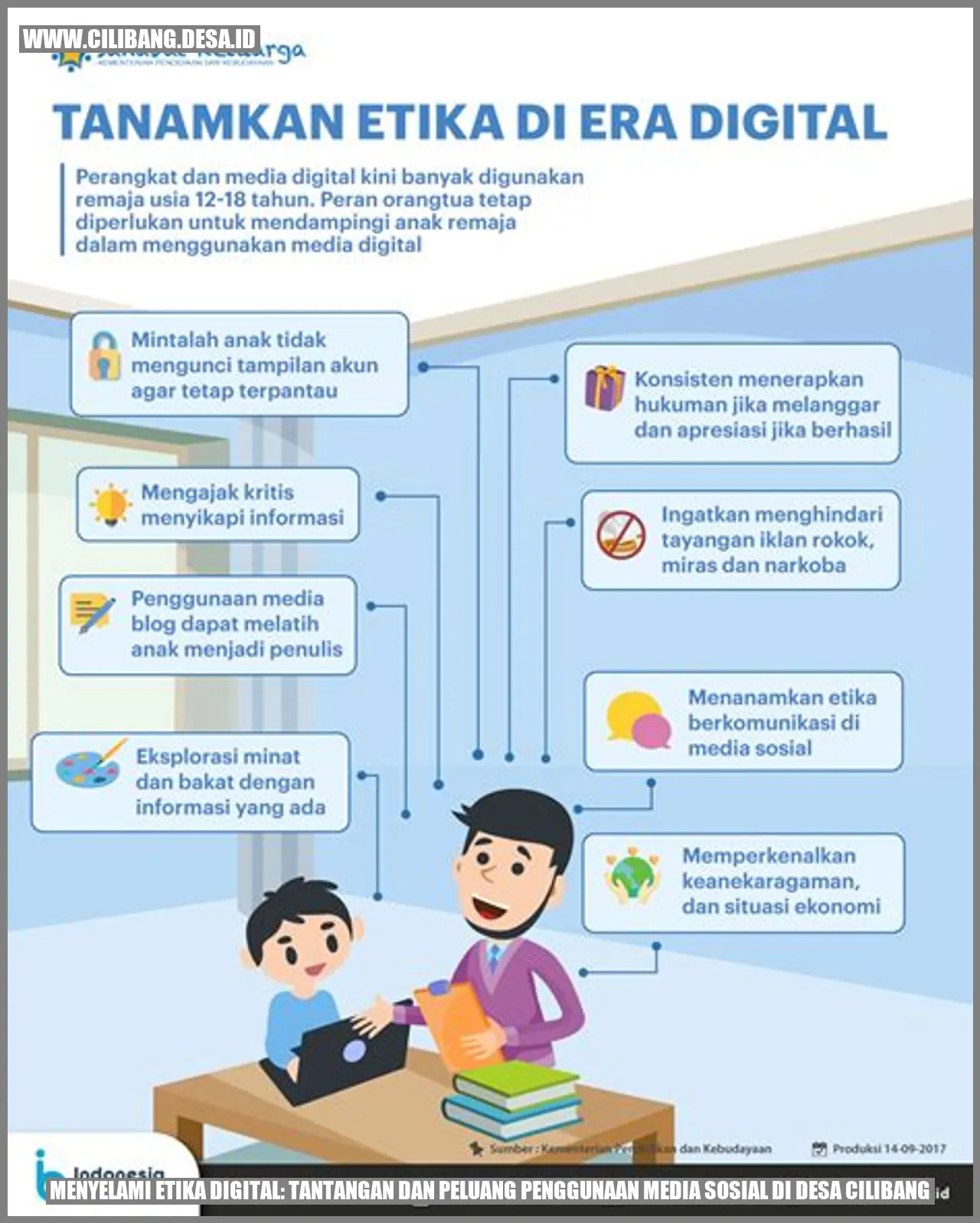 Menyelami Etika Digital: Tantangan dan Peluang Penggunaan Media Sosial di Desa Cilibang