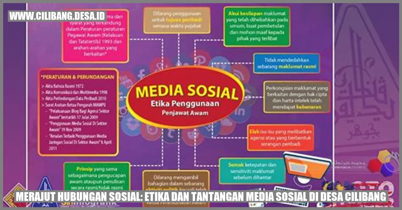 Gambar Media Sosial di Desa Cilibang