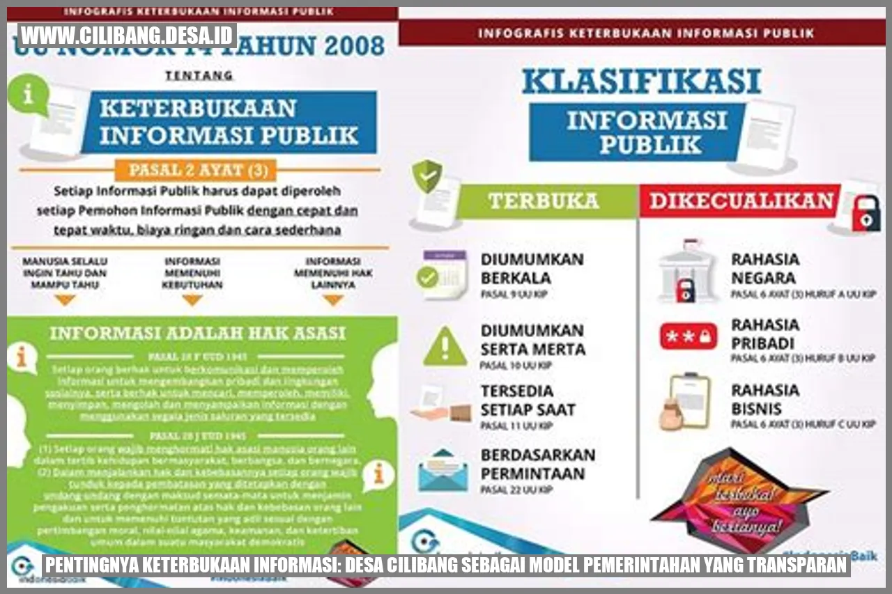 Gambar Desa Cilibang