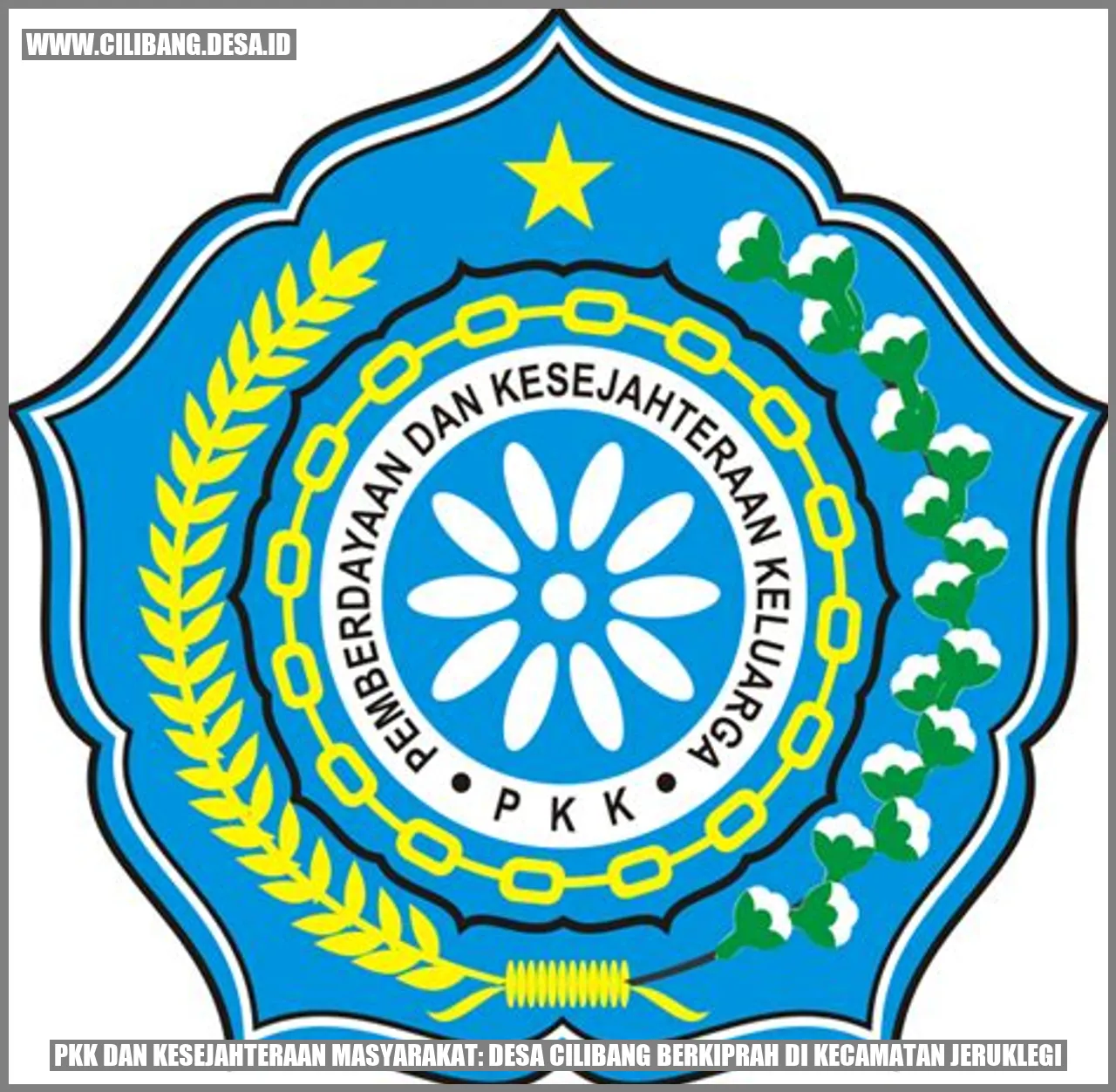PKK dan Kesejahteraan Masyarakat: Desa Cilibang Berkiprah di Kecamatan Jeruklegi