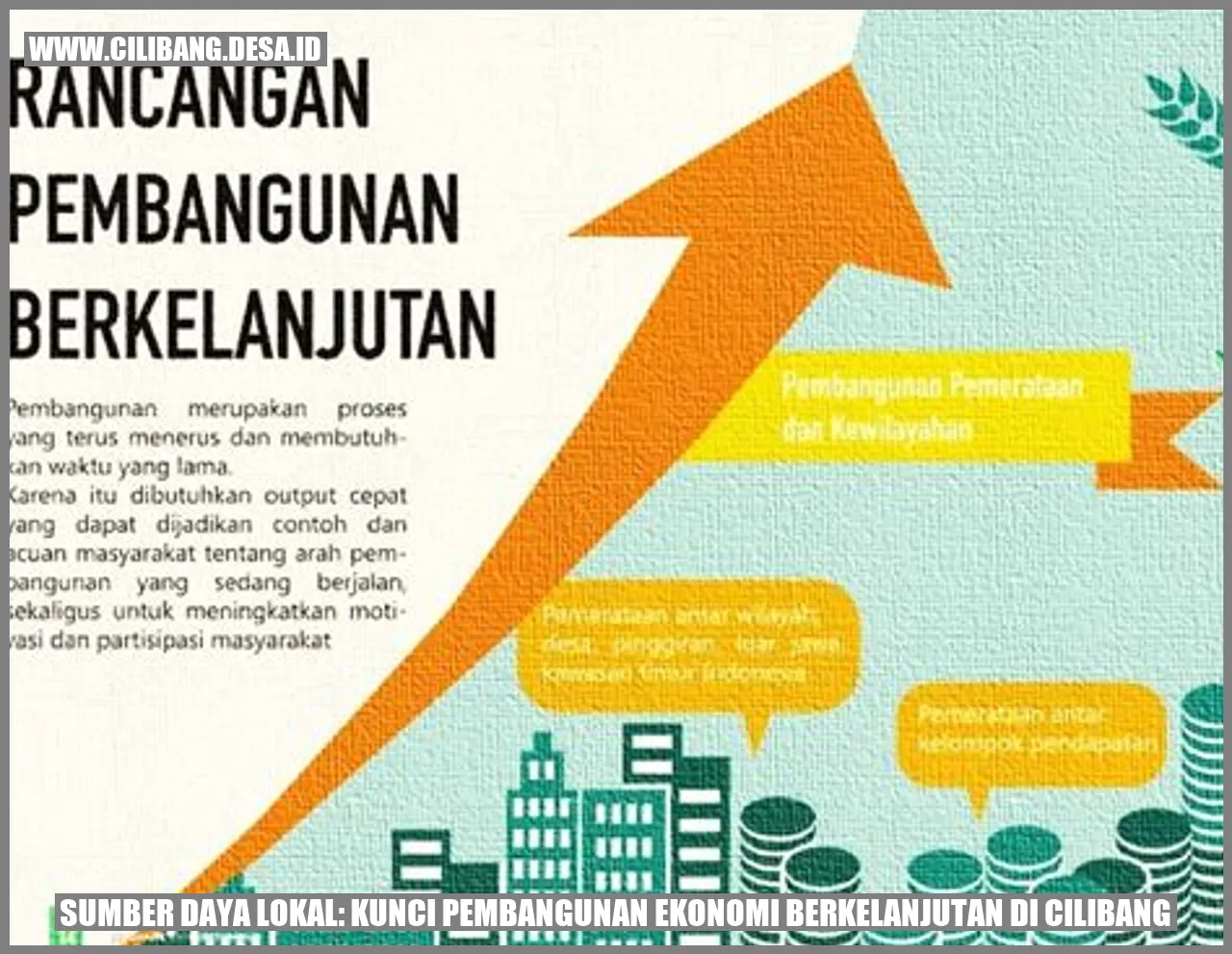 Gambar Sumber Daya Lokal: Kunci Pembangunan Ekonomi Berkelanjutan di Cilibang